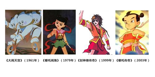 老头上山捡到一个石头小孩电影名?(哪吒闹海导演)