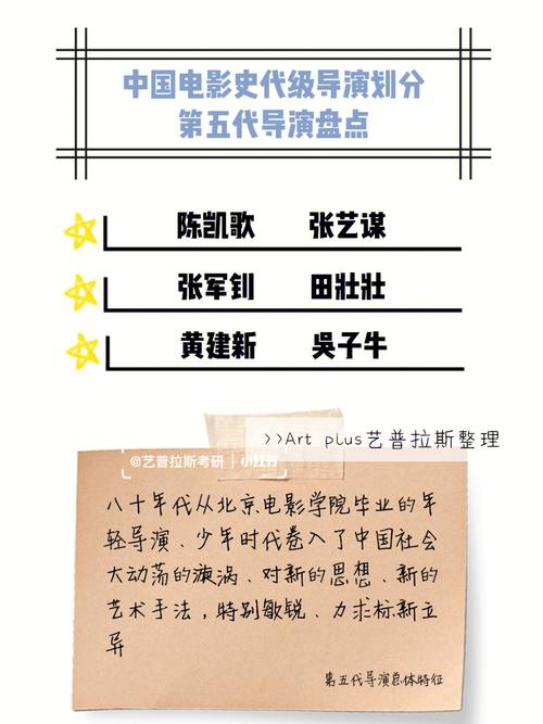 孤注一掷编剧张艺凡介绍?(导演张力)