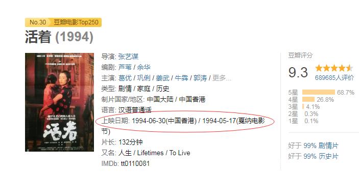 沈言导演作品？(内地导演评分出炉)