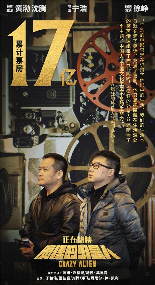 影片中叫常年会的大学生的电影？(导演大飞简历图)