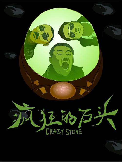 疯狂的石头导演叫什么名字？(疯狂的导演 演员)