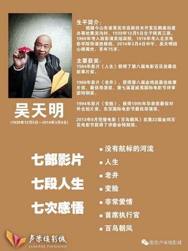 吴天明是第几代导演？(第8代导演)