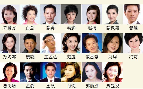 湖北在央视主持有几位？(武汉电视台男导演名单)