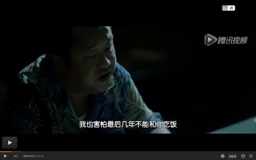 王启明主演的电影？(真是的人类 导演)