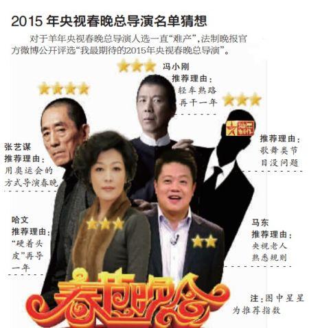 2015春晚导演?(2014春节晚会导演是谁)
