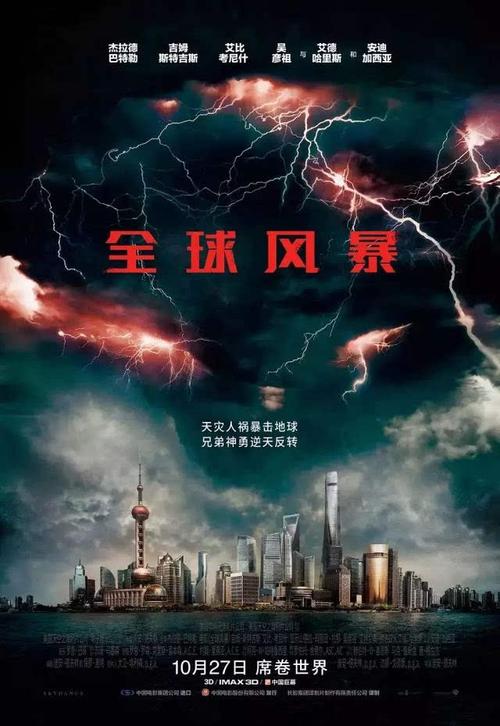 地磁暴会对人身体有影响吗?(地磁风暴导演)