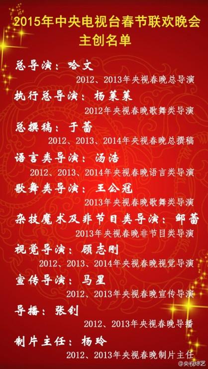 2015春节联欢晚会总导演是谁?(2015年导演获奖者)