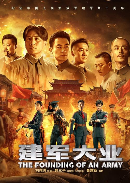 建军大业导演？(建军大业导演是谁)