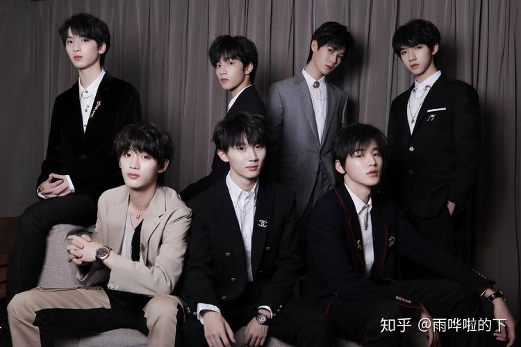 时代少年团的爱豆分别是谁?(我的偶像是哥哥导演)