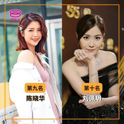 tvb主持人排行榜?(tvb导演排行榜)