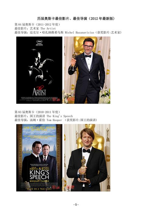 世界公认最顶级导演?(历年奥斯卡最佳导演)