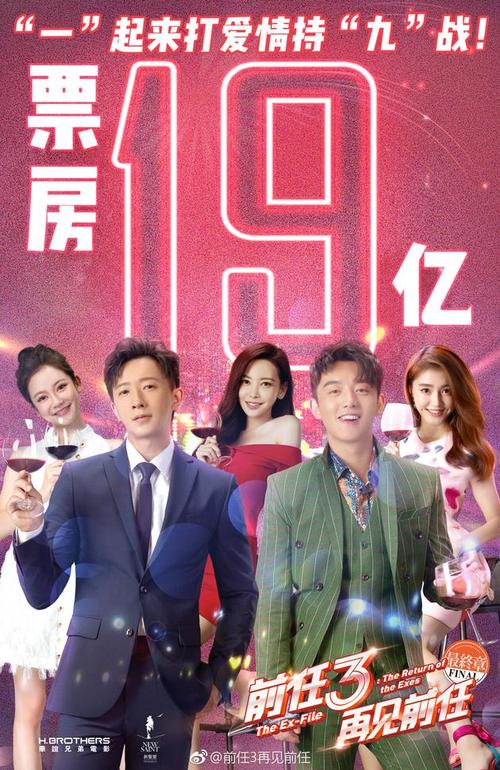 前任系列票房?(前任的导演)