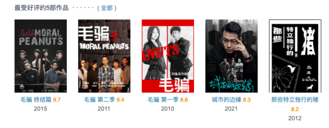 异物志导演还导过什么片?(毛骗电视剧导演)