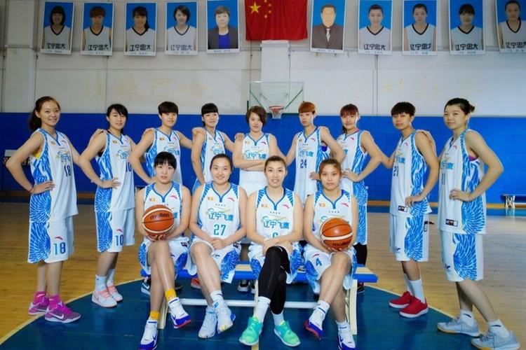 2006年辽宁女篮夺冠阵容?(辽宁电视台张丹导演)