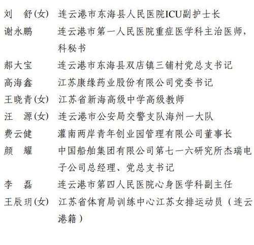 连云港市十大名人?(连云港知名导演)