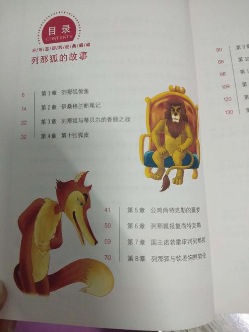 列那狐是哪个国家的故事 一千零一夜作者是谁哪个国家的?(一千零一夜的导演是谁)