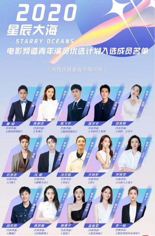 星辰大海青年演员计划是什么意思?(大陆青年导演作品迅雷下载)
