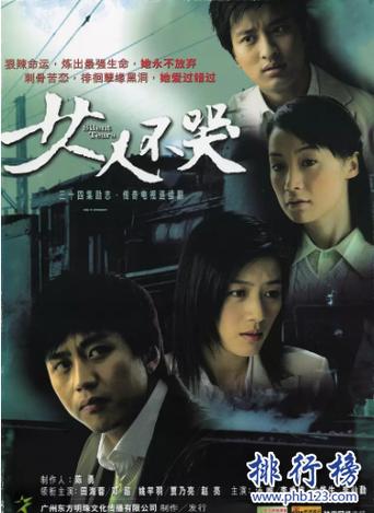 催人泪下的15部电视剧
?(等到升级那一天导演)