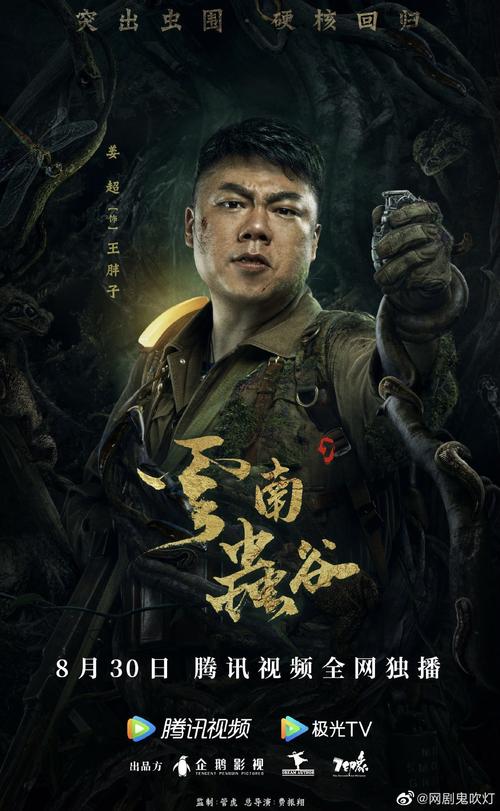 鬼吹灯一共有几部?(导演 雷火剑)