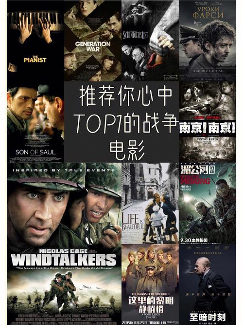 2021战争片必看10大电影？