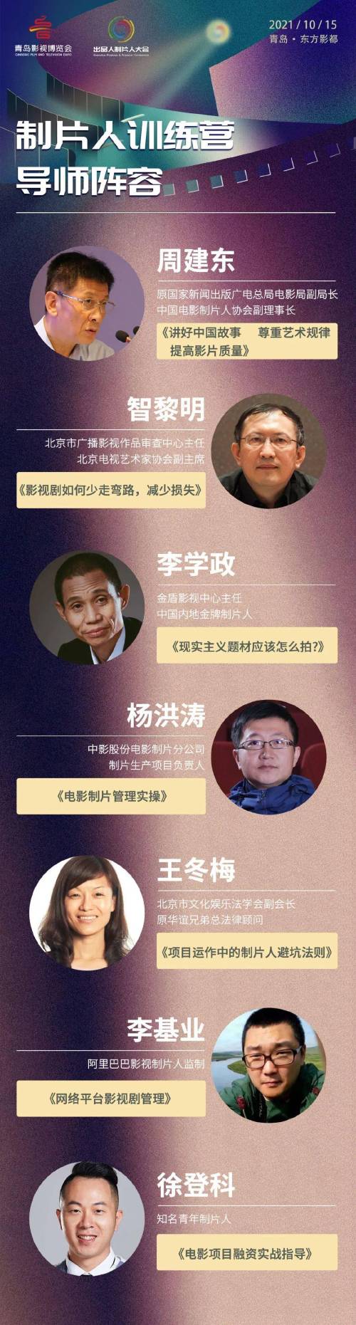 导演、制片人和出品人有什么区别？