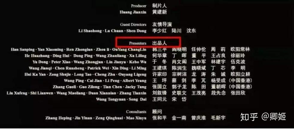 电影的导演、制片人、监制、编剧、策划、出品人等都是干什么的？大小顺序是什么？