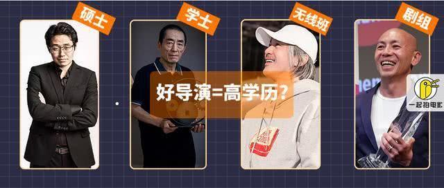 学历最低导演？