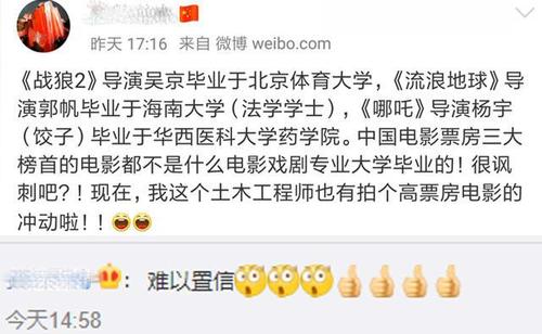 学历最低导演?