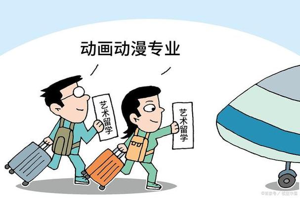 大学里动画系都学些什么?