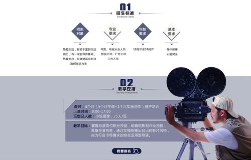 导演培训班学费一般多少?