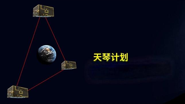 星引力计划是什么意思？