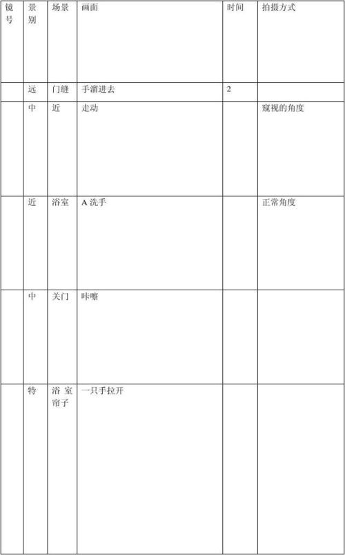 导演分镜头剧本列出的镜头顺序和拍摄顺序不同时都是怎么解决的?