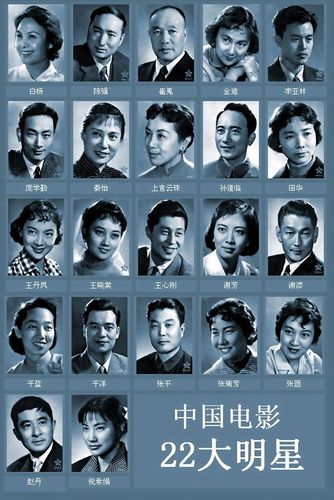 中国第一个研究出影片的人是谁？