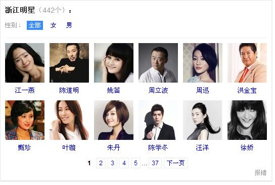 浙江省有什么明星？
