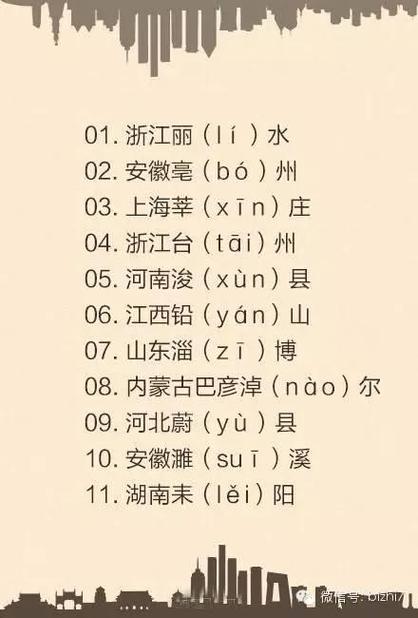 虫字旁的地名?