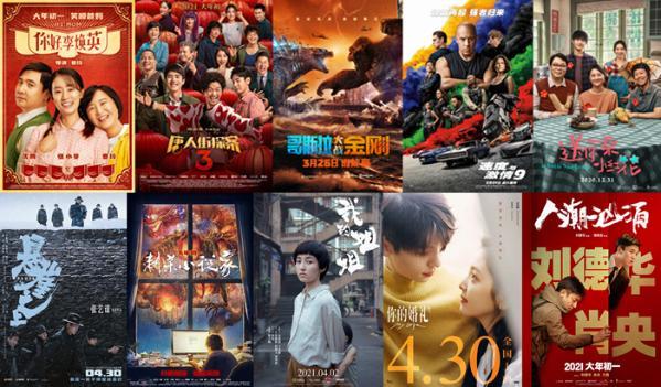 2021年12月即将上映的电影？