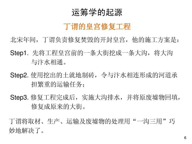 丁谓修复皇宫的故事?