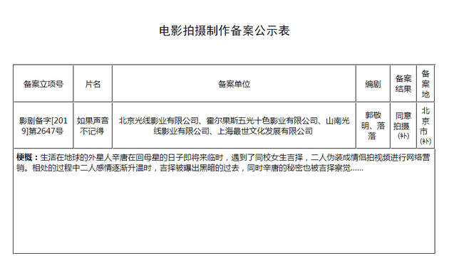 是如何规定的？三级导演的任职条件？
