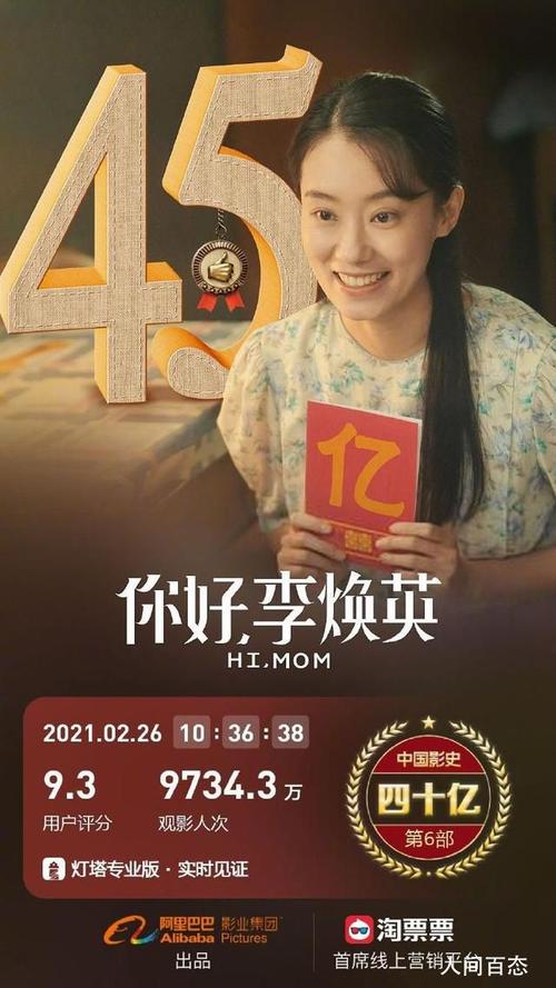 你好你欢迎的导演是谁?