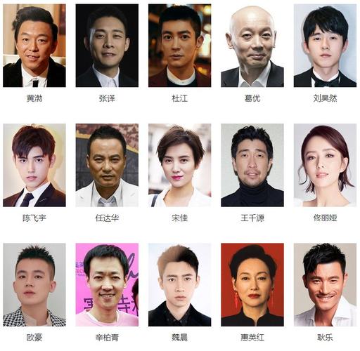 什么电影适合四五十岁的男人看？我国几代导演，代表人物分别是谁？ 