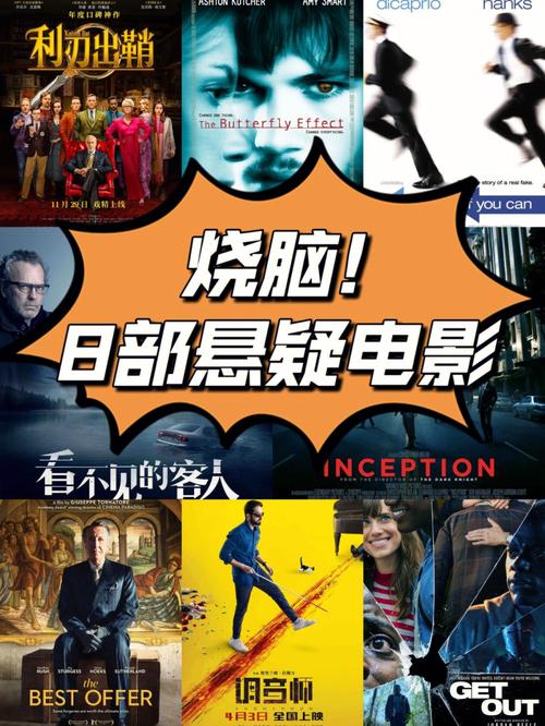 烧脑电影排行榜前十名都有哪些？大侦探8导演？ 