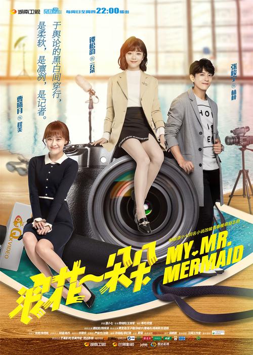 浪花一朵朵拍摄地？浪花一朵朵什么时候上映？ 