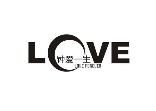 love是什么牌子?LOVE的中文意思是什么?