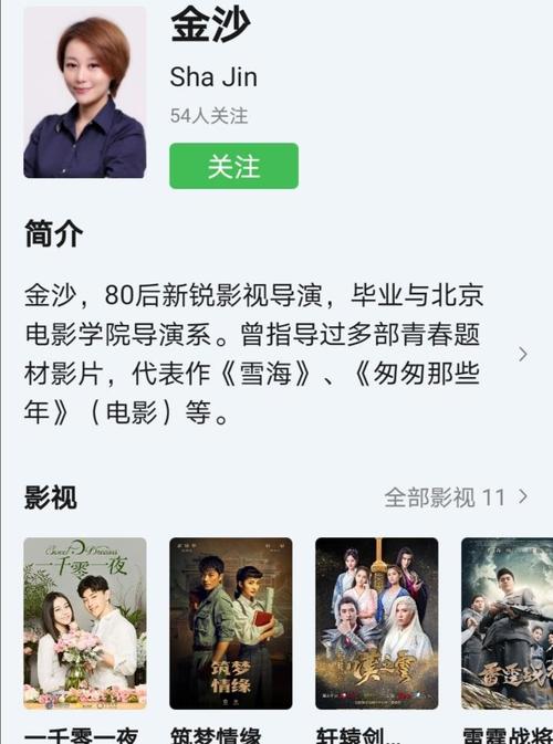 请问现在电视剧导演和演员的报酬是多少？上导演系的人可以当演员么？ 