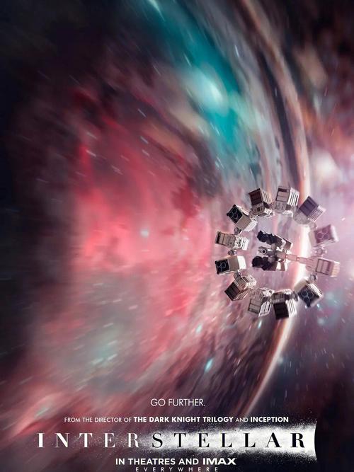 星际穿越说的是什么？星际穿越有几部？ 