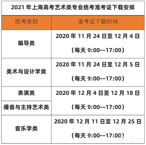 西伯利亚理发师深度解析?上海艺考总分几分?