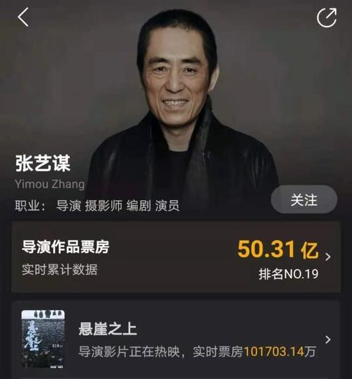 张艺谋导演连续剧?张艺谋电影票房排行?