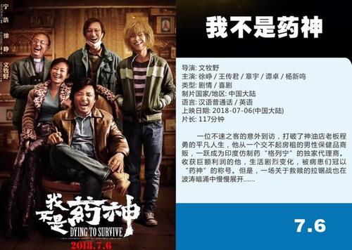如何评价电影《我不是药神》？我不是女生导演叫什么 