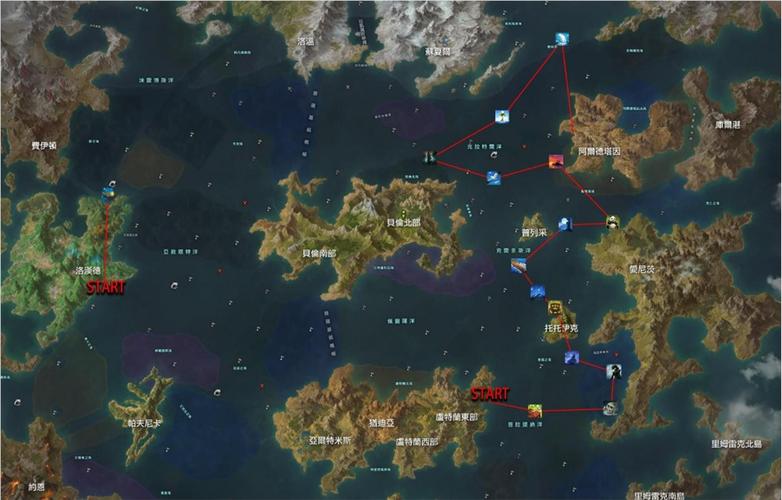 命运方舟铂金领域采集路线?西戎是现在的哪个地区?