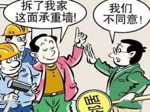 请问野蛮施工应该找哪里制止？野蛮行为-导演剪辑版的演员 